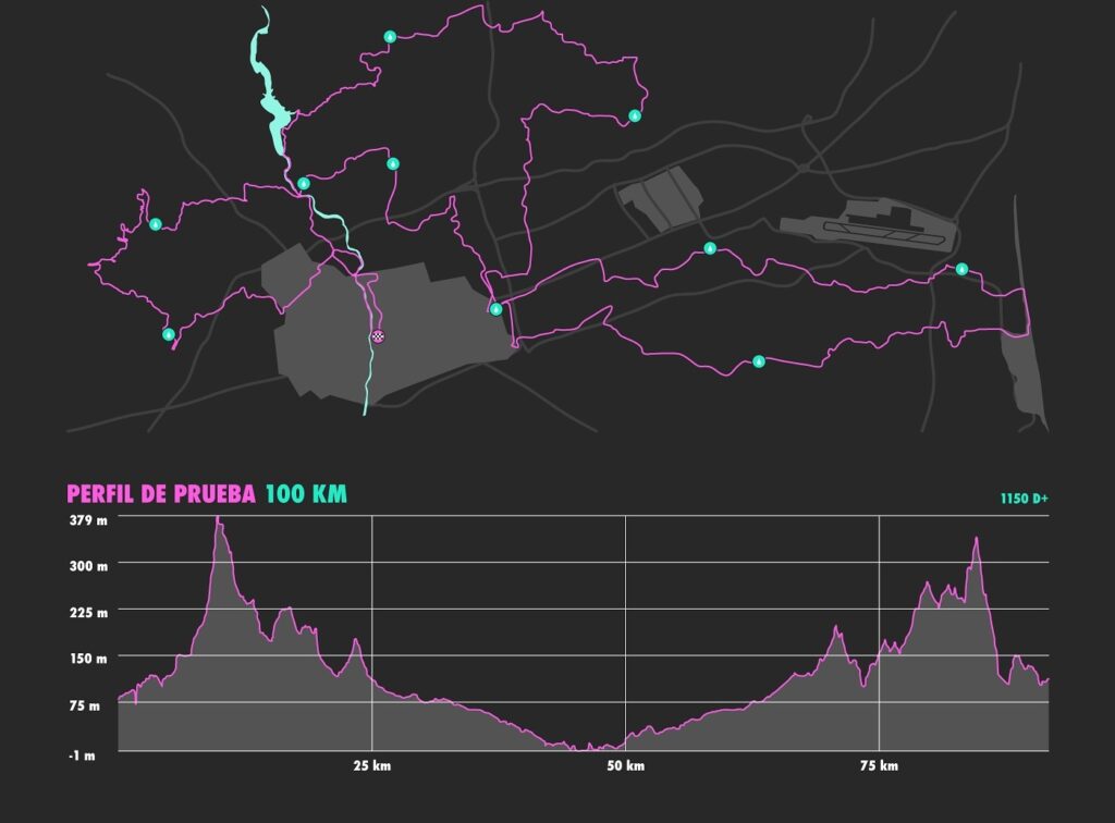 100K Route Map