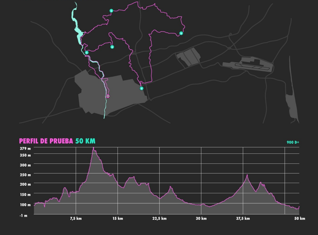 50K Route Map